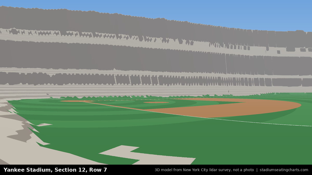 View from Yankee Stadium Section 12, Row 7, looking toward the pitcher's mound