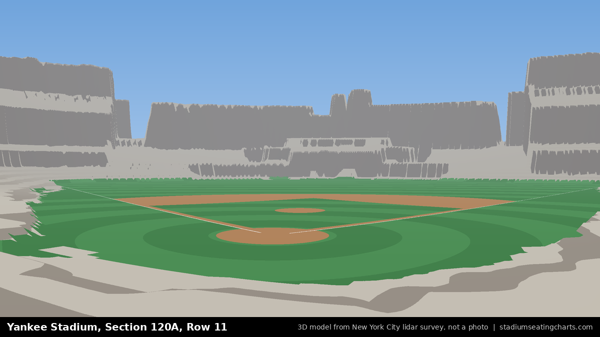 View from Yankee Stadium Section 120A, Row 11, looking toward the pitcher's mound