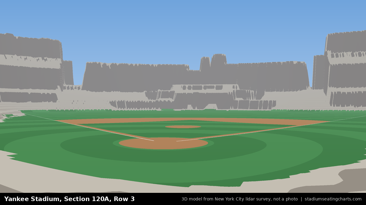 View from Yankee Stadium Section 120A, Row 3, looking toward the pitcher's mound