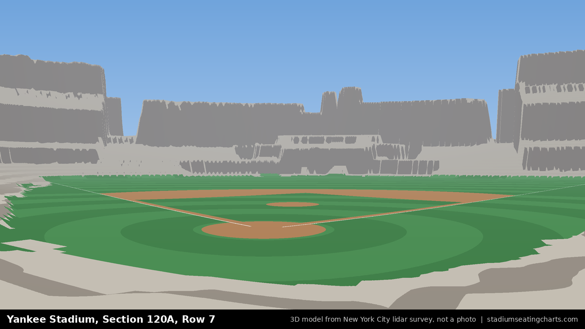 View from Yankee Stadium Section 120A, Row 7, looking toward the pitcher's mound