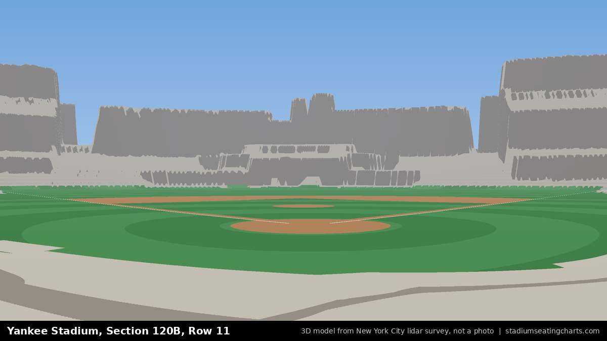 View from Yankee Stadium Section 120B, Row 11, looking toward the pitcher's mound