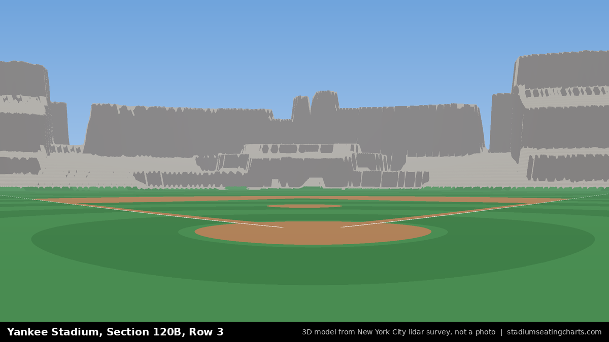 View from Yankee Stadium Section 120B, Row 3, looking toward the pitcher's mound