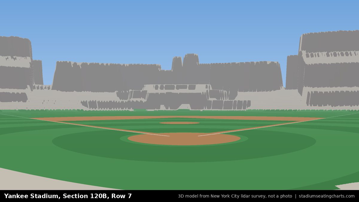 View from Yankee Stadium Section 120B, Row 7, looking toward the pitcher's mound