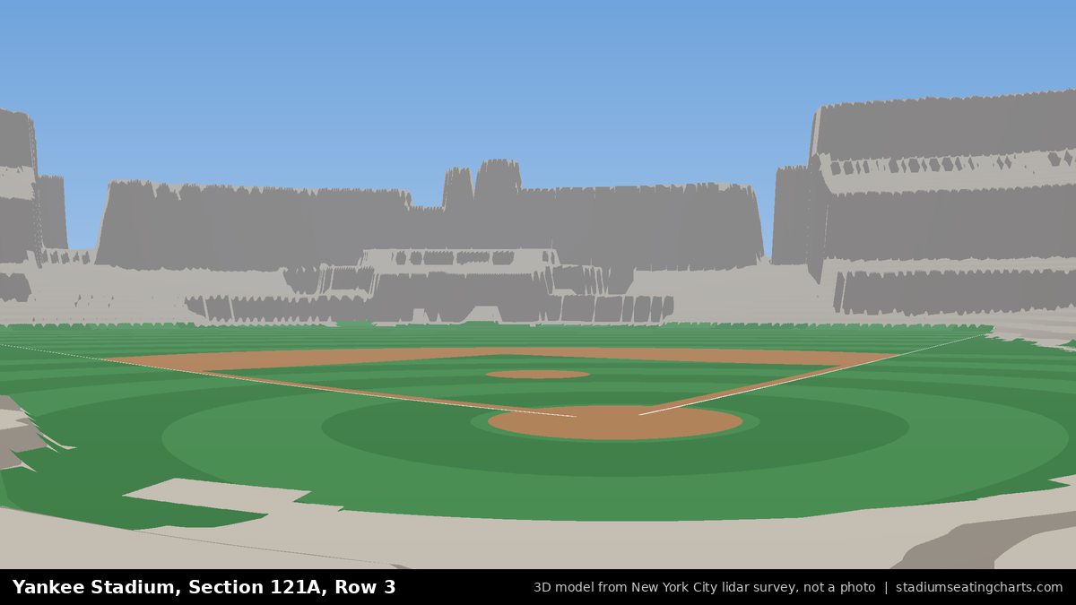 View from Yankee Stadium Section 121A, Row 3, looking toward the pitcher's mound