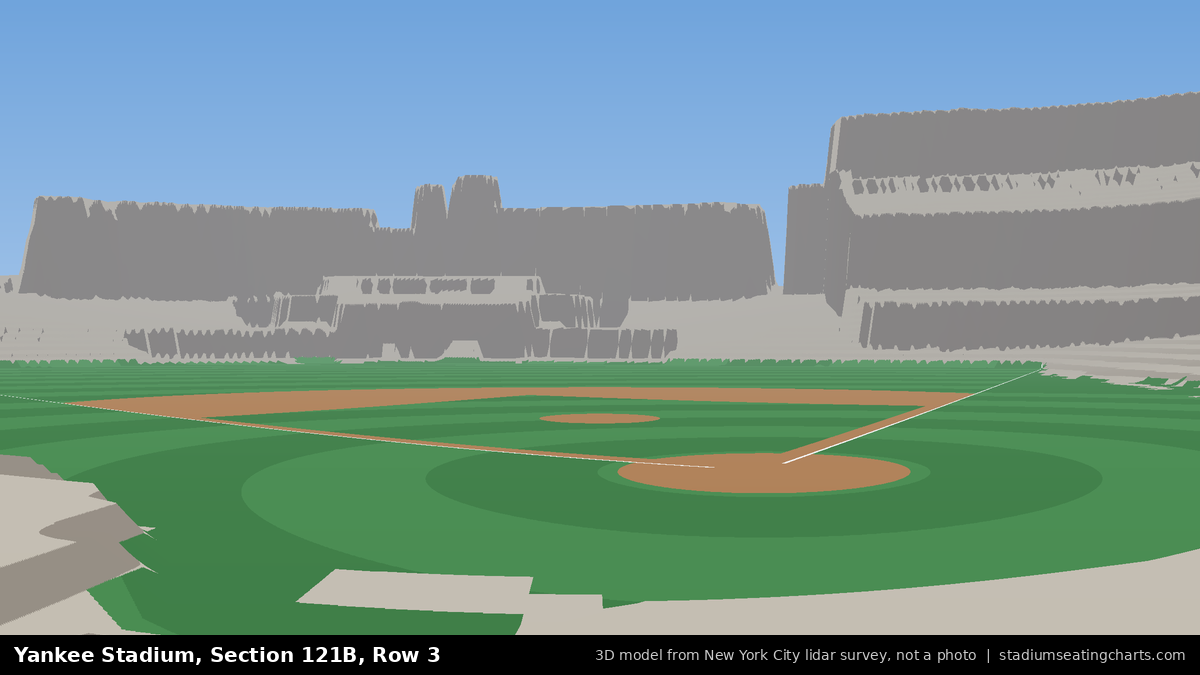 View from Yankee Stadium Section 121B, Row 3, looking toward the pitcher's mound