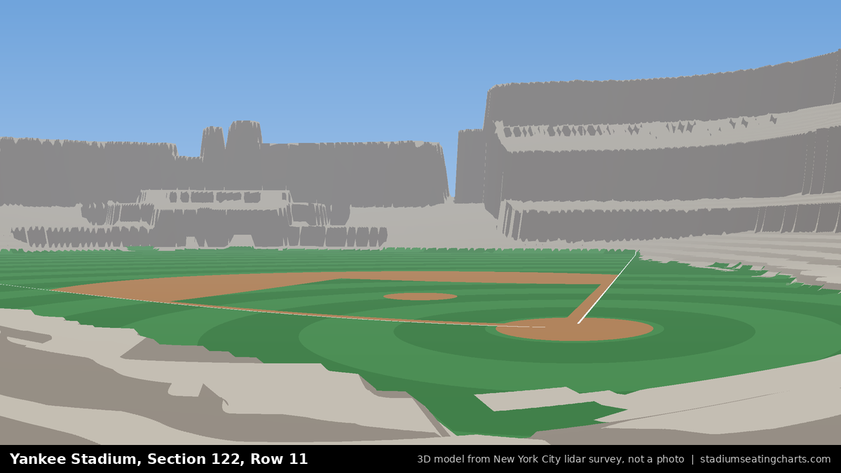 View from Yankee Stadium Section 122, Row 11, looking toward the pitcher's mound
