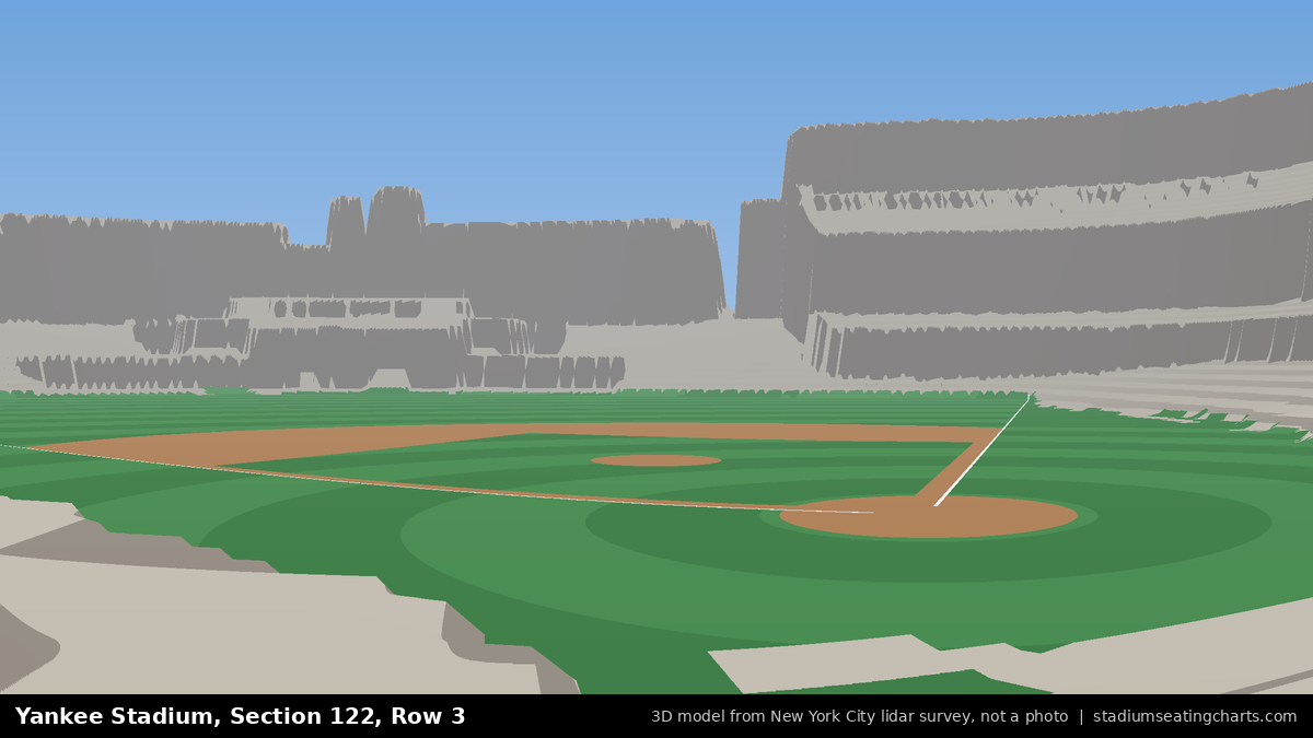 View from Yankee Stadium Section 122, Row 3, looking toward the pitcher's mound