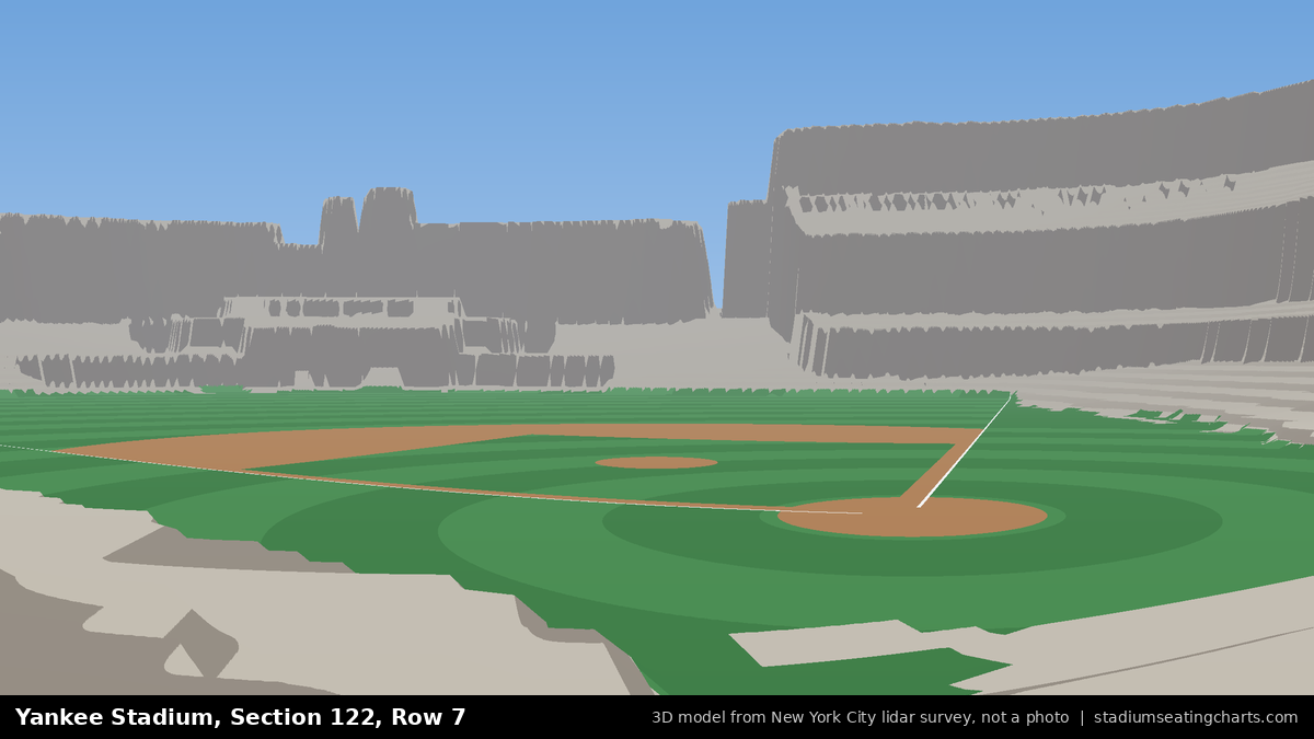 View from Yankee Stadium Section 122, Row 7, looking toward the pitcher's mound