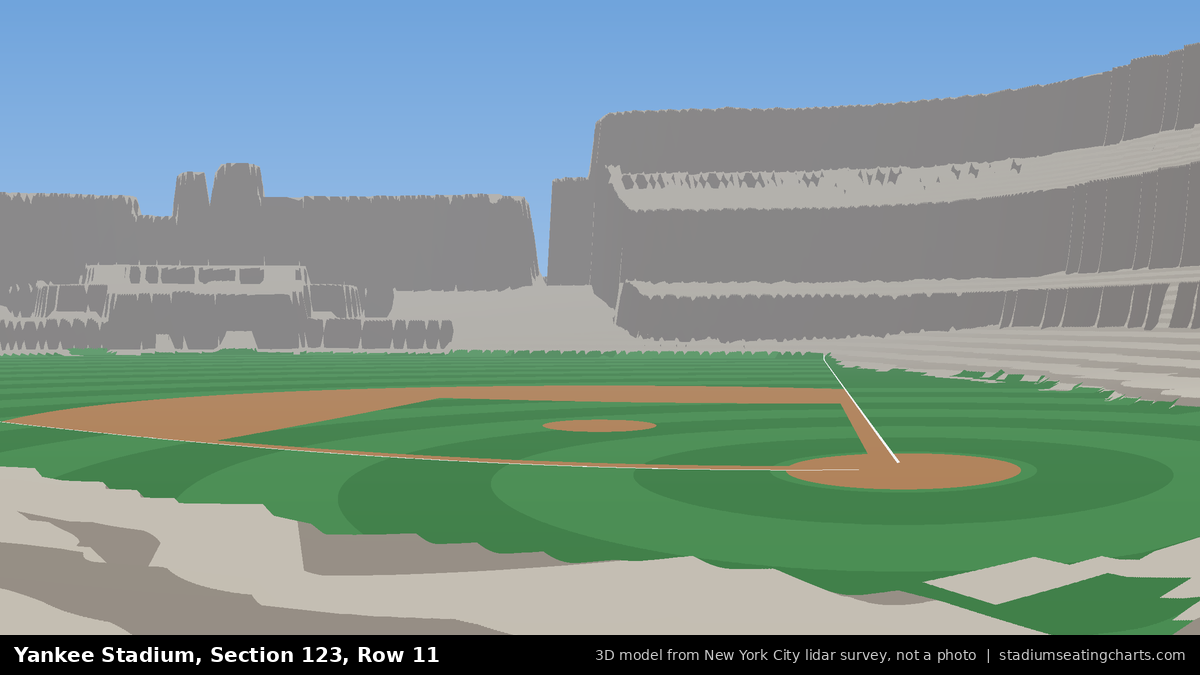 View from Yankee Stadium Section 123, Row 11, looking toward the pitcher's mound