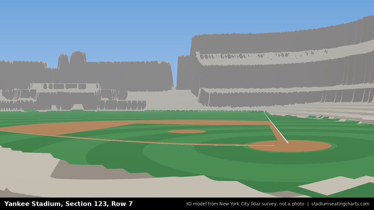 View from Yankee Stadium Section 123, Row 7, looking toward the pitcher's mound