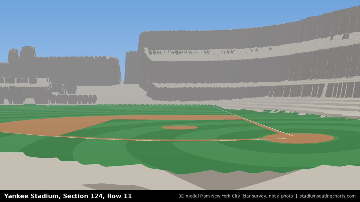 View from Yankee Stadium Section 124, Row 11, looking toward the pitcher's mound