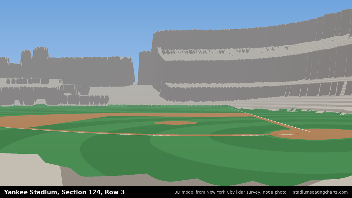 View from Yankee Stadium Section 124, Row 3, looking toward the pitcher's mound