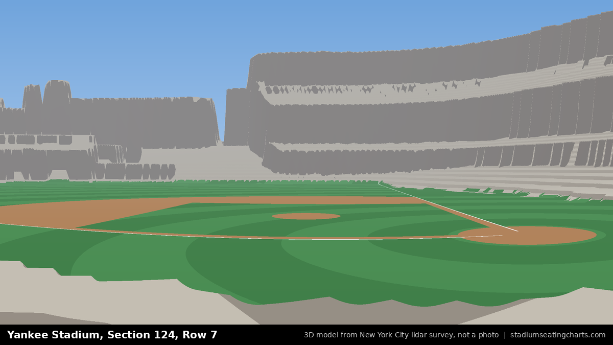 View from Yankee Stadium Section 124, Row 7, looking toward the pitcher's mound