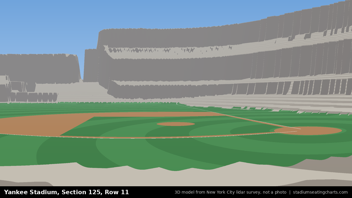 View from Yankee Stadium Section 125, Row 11, looking toward the pitcher's mound