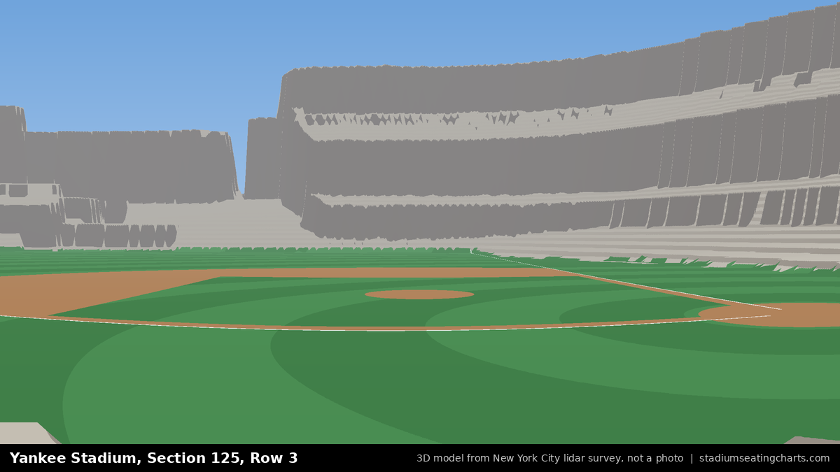 View from Yankee Stadium Section 125, Row 3, looking toward the pitcher's mound