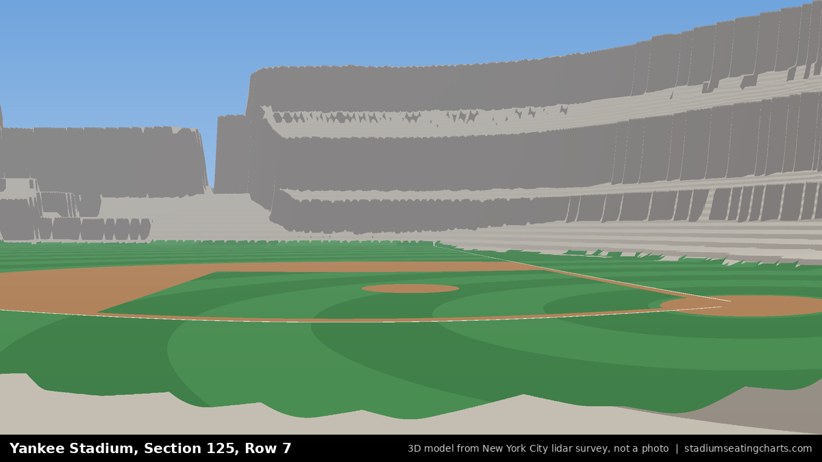 View from Yankee Stadium Section 125, Row 7, looking toward the pitcher's mound