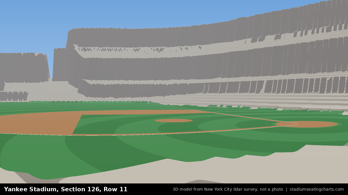 View from Yankee Stadium Section 126, Row 11, looking toward the pitcher's mound