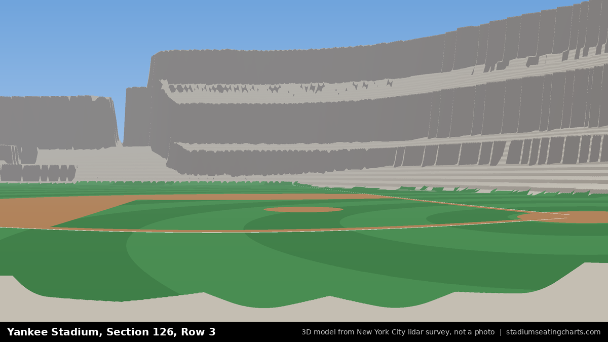 View from Yankee Stadium Section 126, Row 3, looking toward the pitcher's mound