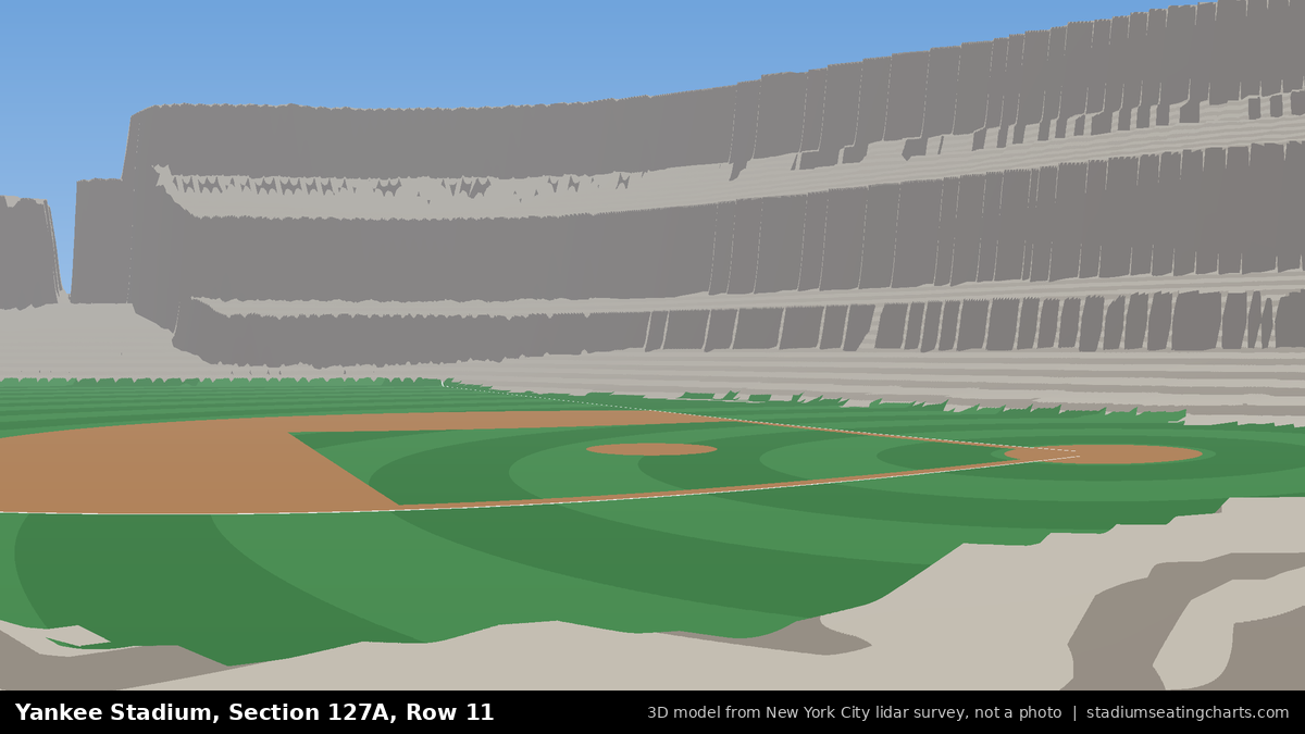 View from Yankee Stadium Section 127A, Row 11, looking toward the pitcher's mound