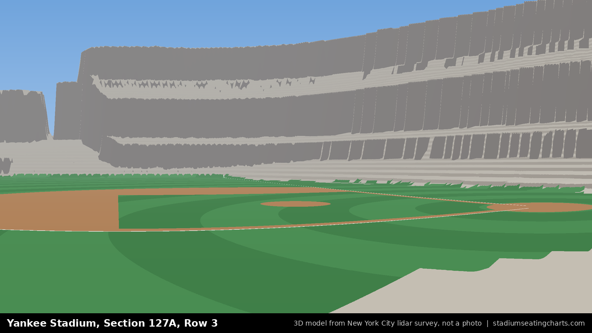 View from Yankee Stadium Section 127A, Row 3, looking toward the pitcher's mound