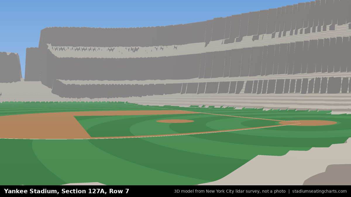 View from Yankee Stadium Section 127A, Row 7, looking toward the pitcher's mound
