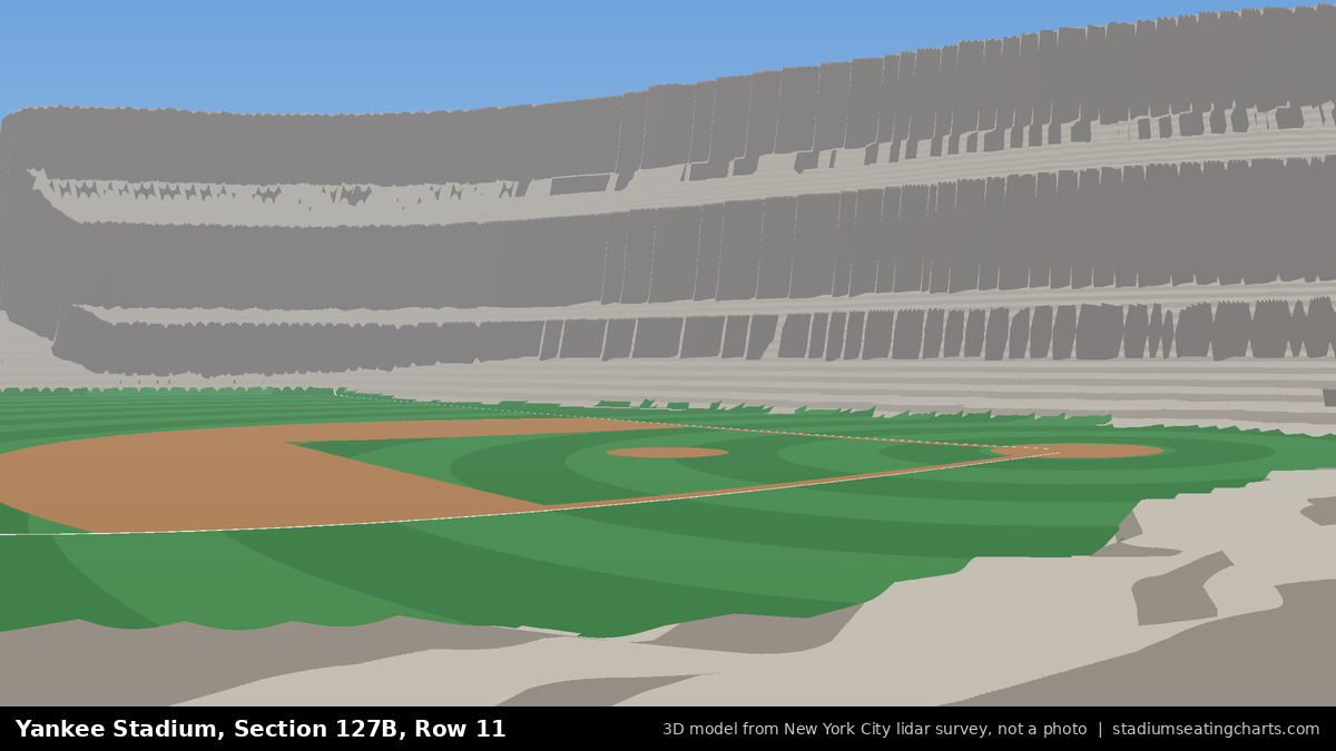 View from Yankee Stadium Section 127B, Row 11, looking toward the pitcher's mound