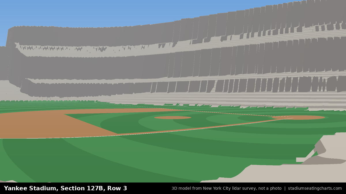 View from Yankee Stadium Section 127B, Row 3, looking toward the pitcher's mound
