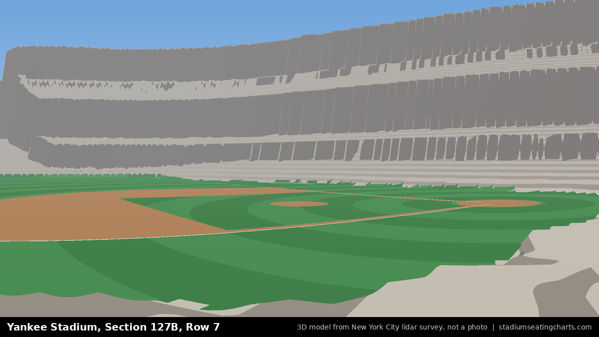 View from Yankee Stadium Section 127B, Row 7, looking toward the pitcher's mound