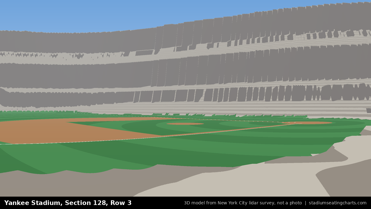 View from Yankee Stadium Section 128, Row 3, looking toward the pitcher's mound