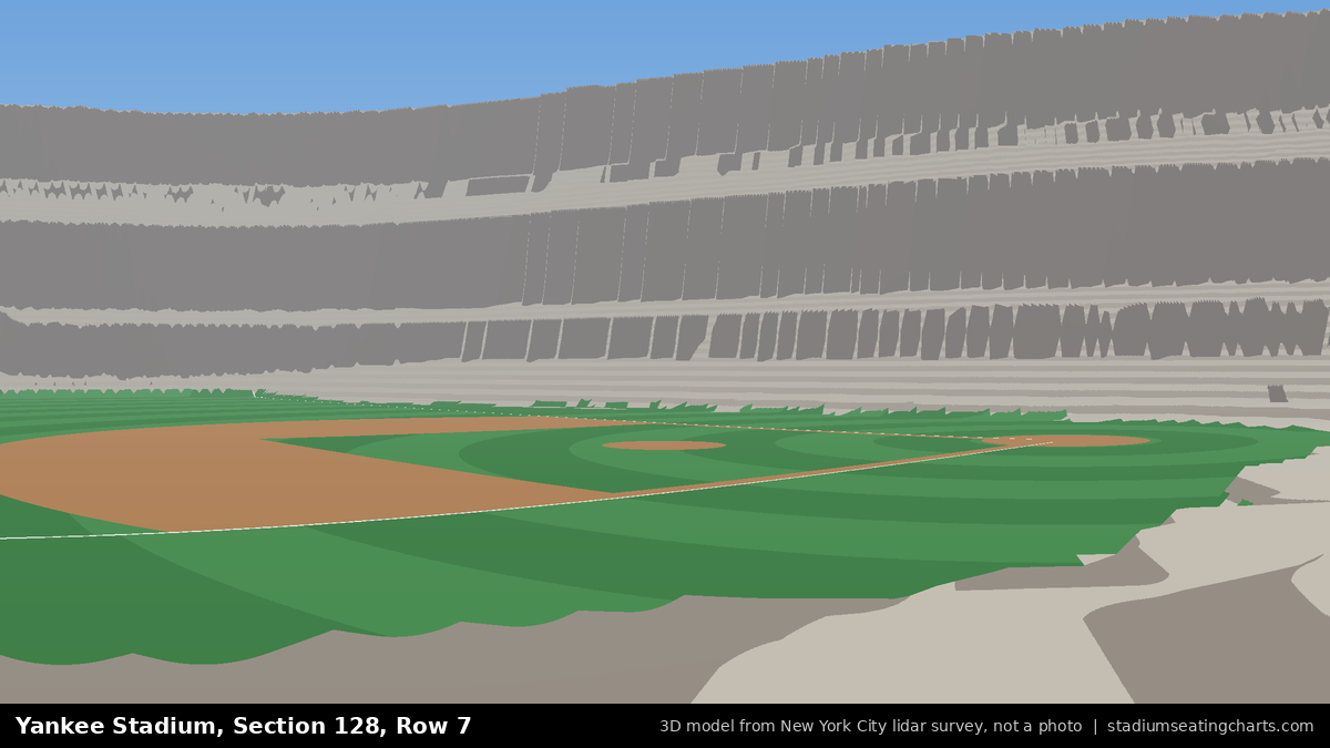 View from Yankee Stadium Section 128, Row 7, looking toward the pitcher's mound
