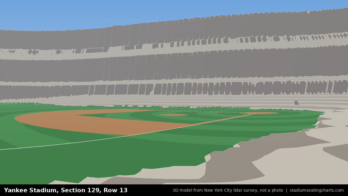View from Yankee Stadium Section 129, Row 13, looking toward the pitcher's mound