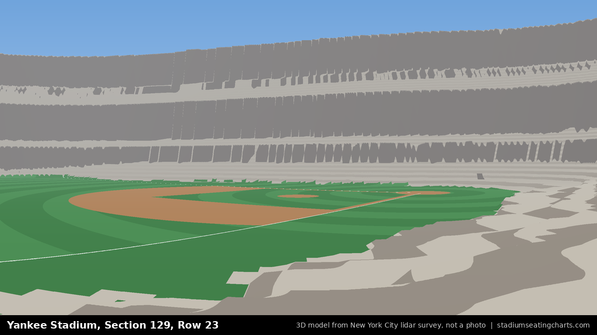 View from Yankee Stadium Section 129, Row 23, looking toward the pitcher's mound