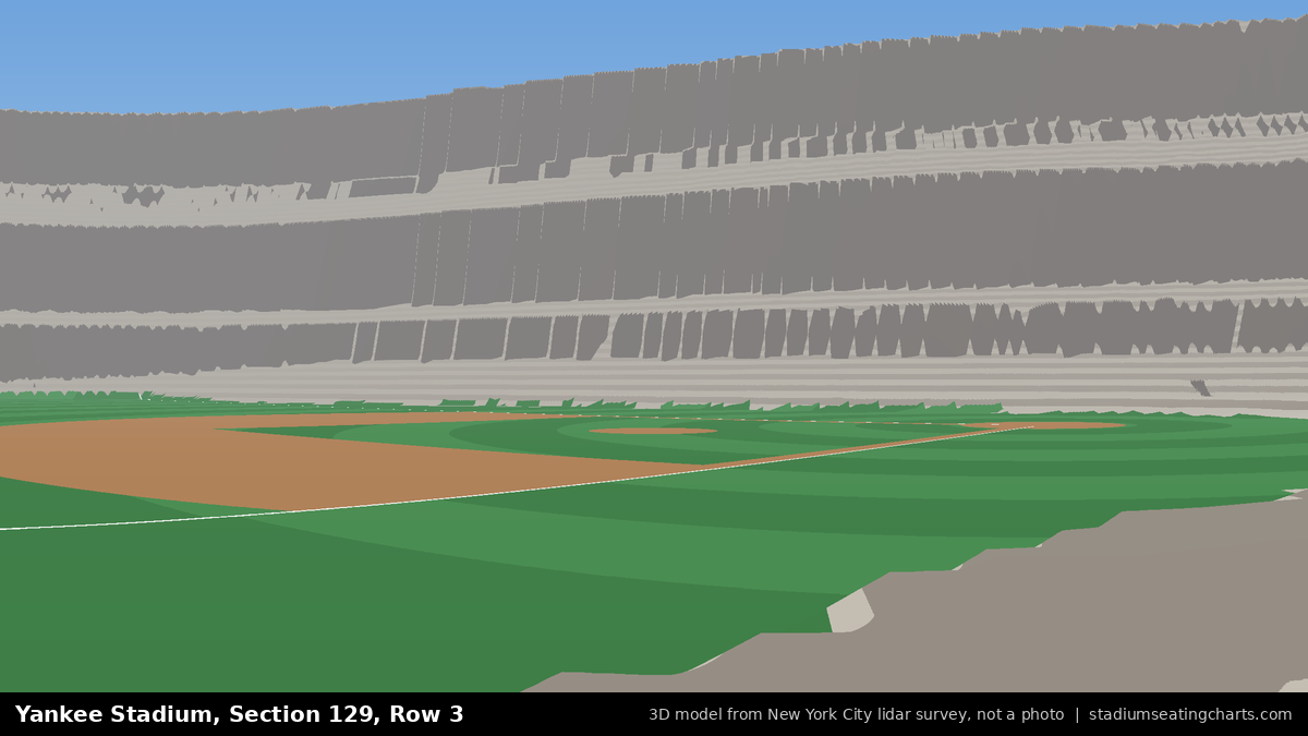 View from Yankee Stadium Section 129, Row 3, looking toward the pitcher's mound