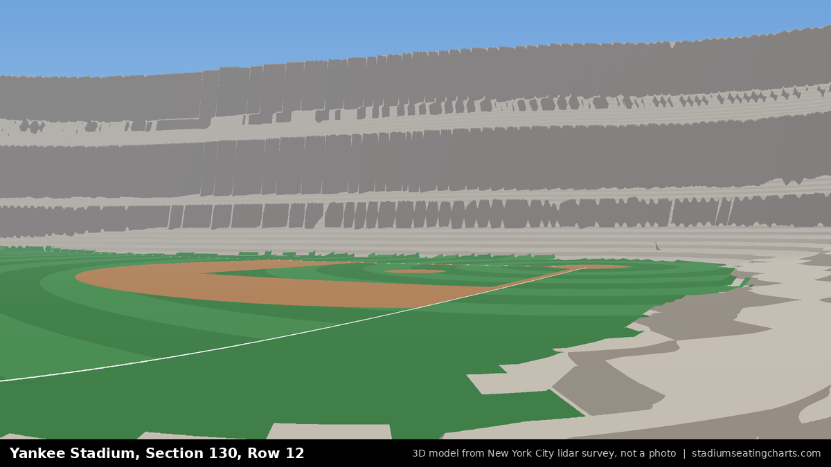 View from Yankee Stadium Section 130, Row 12, looking toward the pitcher's mound