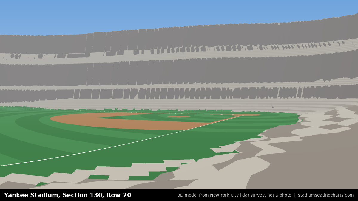 View from Yankee Stadium Section 130, Row 20, looking toward the pitcher's mound