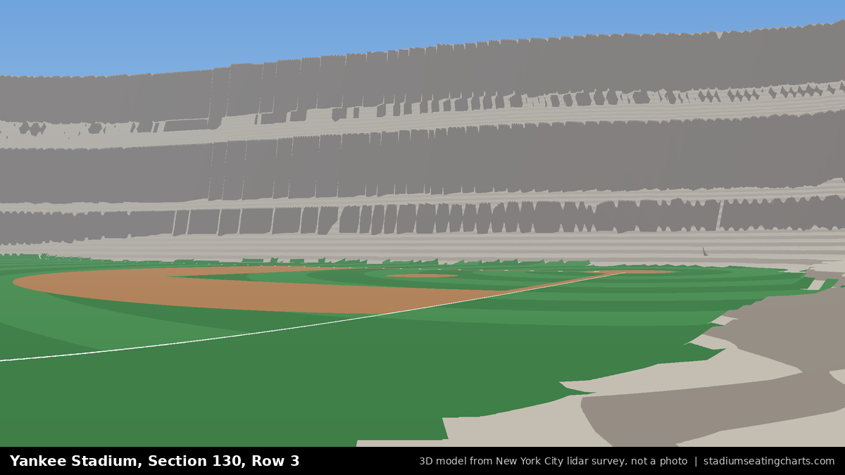 View from Yankee Stadium Section 130, Row 3, looking toward the pitcher's mound