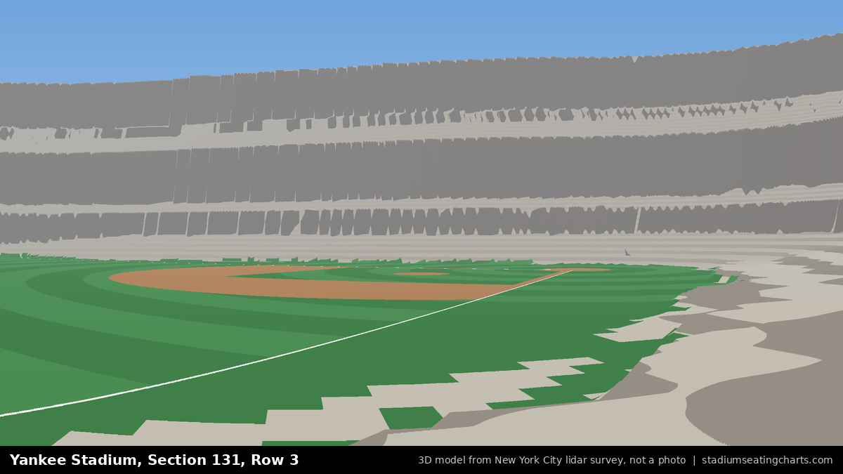 View from Yankee Stadium Section 131, Row 3, looking toward the pitcher's mound