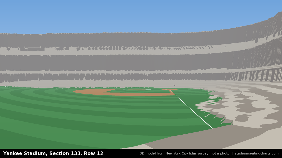 View from Yankee Stadium Section 133, Row 12, looking toward the pitcher's mound