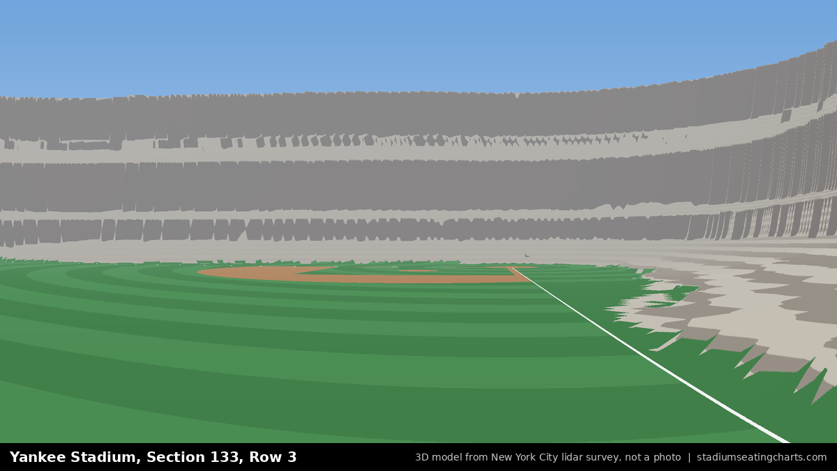 View from Yankee Stadium Section 133, Row 3, looking toward the pitcher's mound