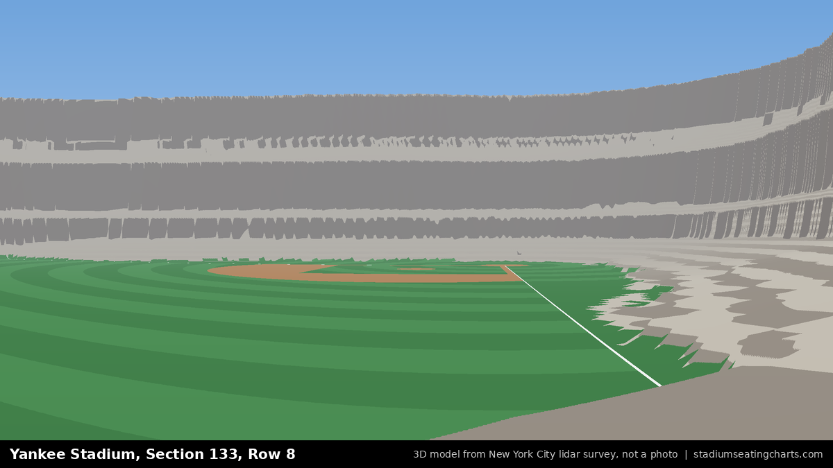 View from Yankee Stadium Section 133, Row 8, looking toward the pitcher's mound