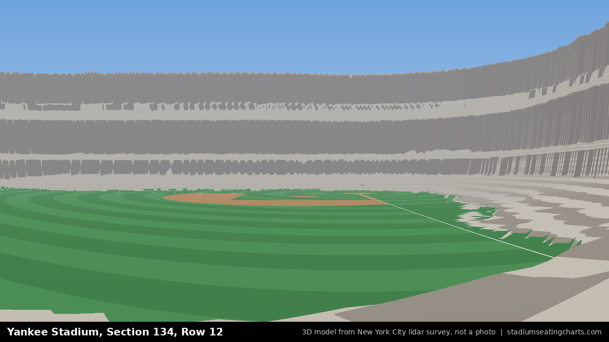 View from Yankee Stadium Section 134, Row 12, looking toward the pitcher's mound