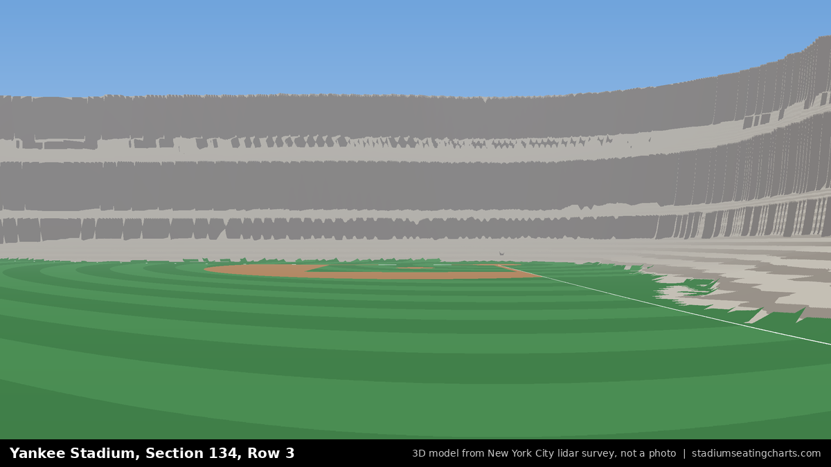 View from Yankee Stadium Section 134, Row 3, looking toward the pitcher's mound
