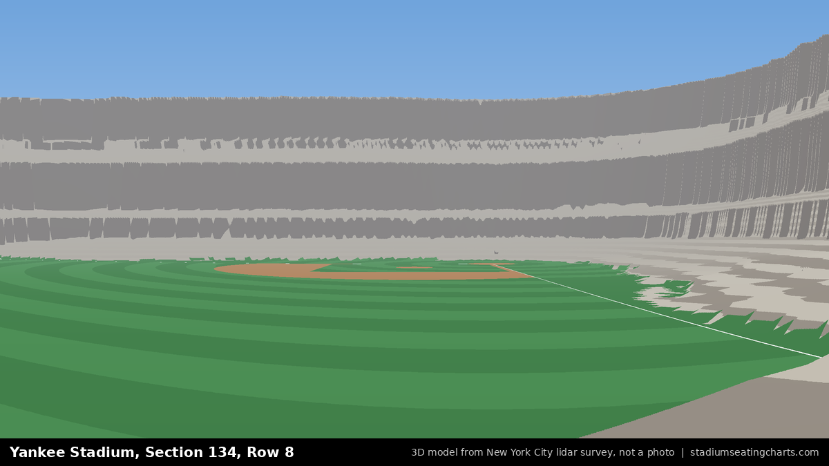 View from Yankee Stadium Section 134, Row 8, looking toward the pitcher's mound