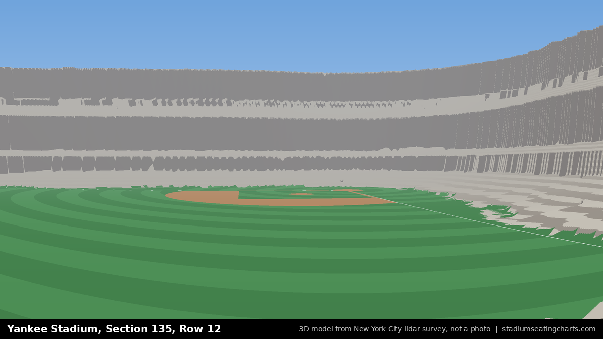 View from Yankee Stadium Section 135, Row 12, looking toward the pitcher's mound