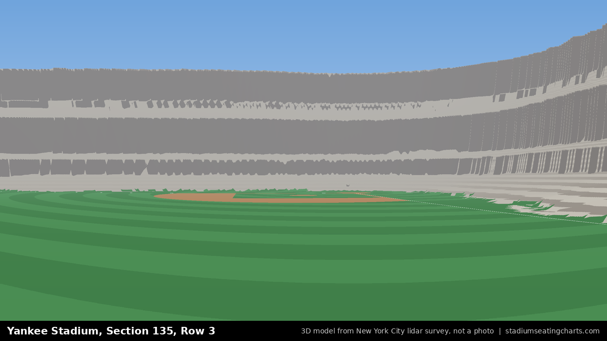 View from Yankee Stadium Section 135, Row 3, looking toward the pitcher's mound
