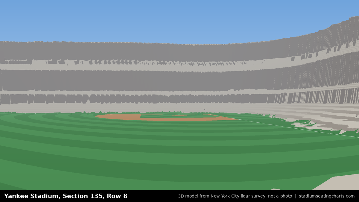 View from Yankee Stadium Section 135, Row 8, looking toward the pitcher's mound