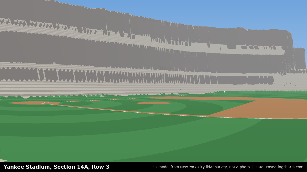 View from Yankee Stadium Section 14A, Row 3, looking toward the pitcher's mound