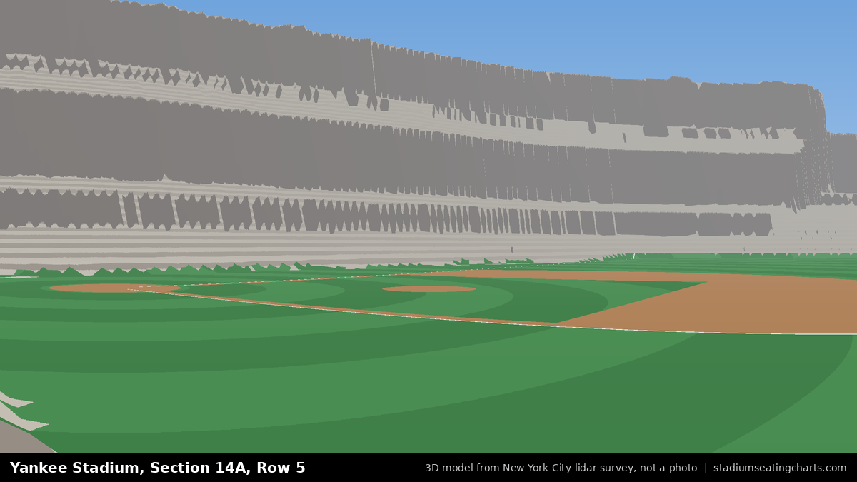 View from Yankee Stadium Section 14A, Row 5, looking toward the pitcher's mound
