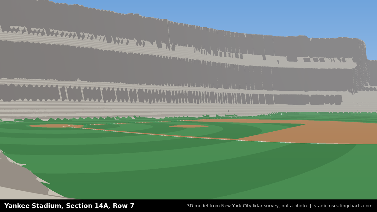 View from Yankee Stadium Section 14A, Row 7, looking toward the pitcher's mound