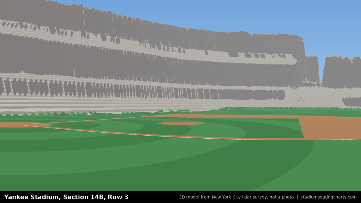 View from Yankee Stadium Section 14B, Row 3, looking toward the pitcher's mound